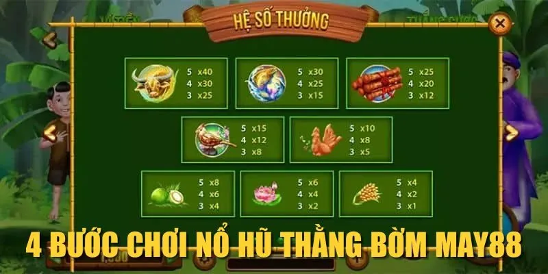 4 bước chơi nổ hũ Thằng Bờm MAY88